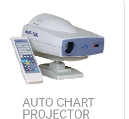 Auto Chart Projector