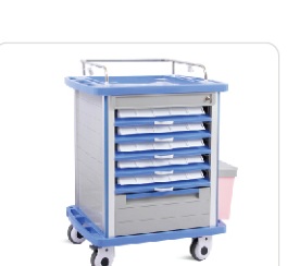 Medicine Trolley