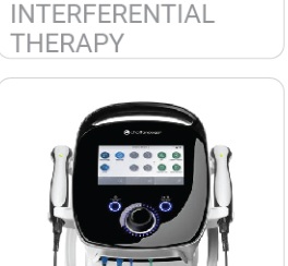 Ultrasound Combination Therapy
